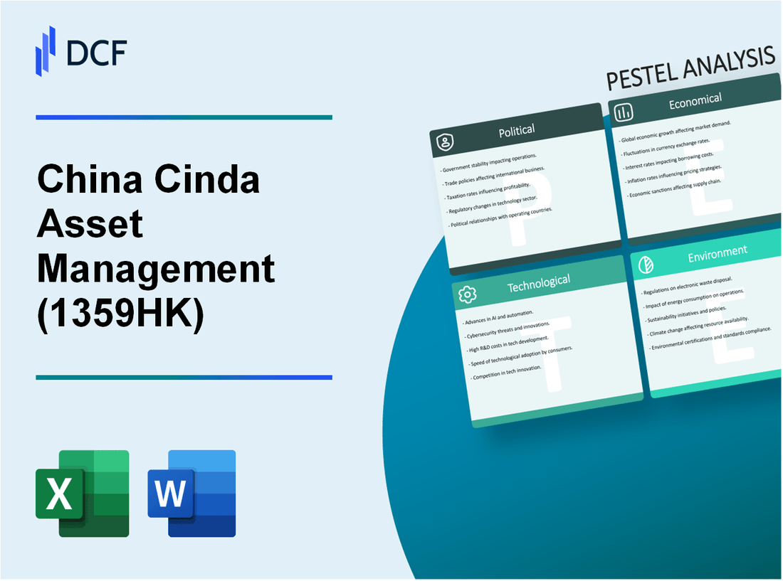 China Cinda Asset Management Co., Ltd. (1359.HK): PESTEL Analysis