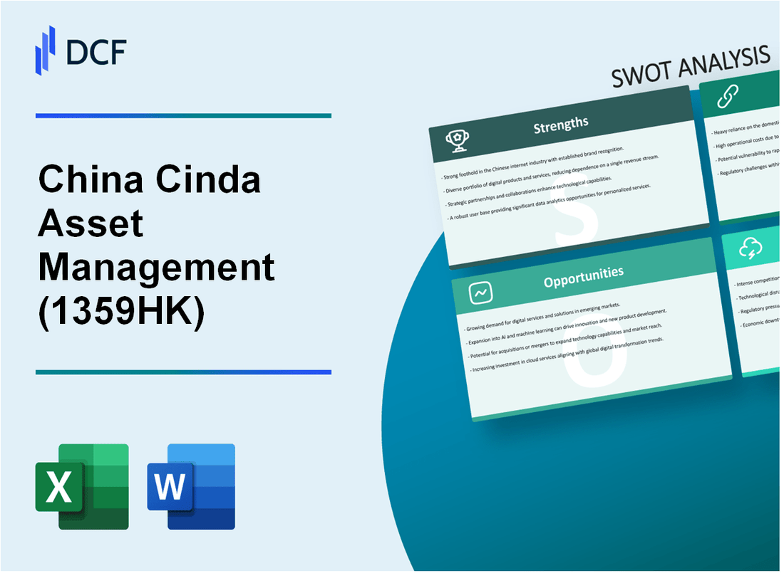China Cinda Asset Management Co., Ltd. (1359.HK): SWOT Analysis