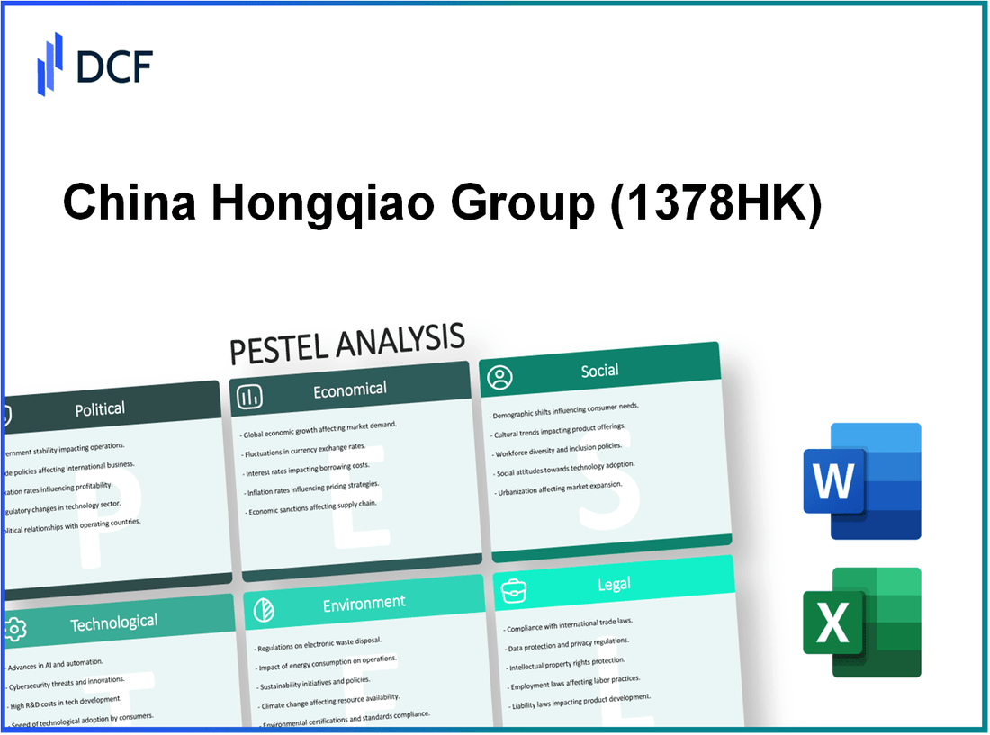 China Hongqiao Group Limited (1378.HK): PESTEL Analysis