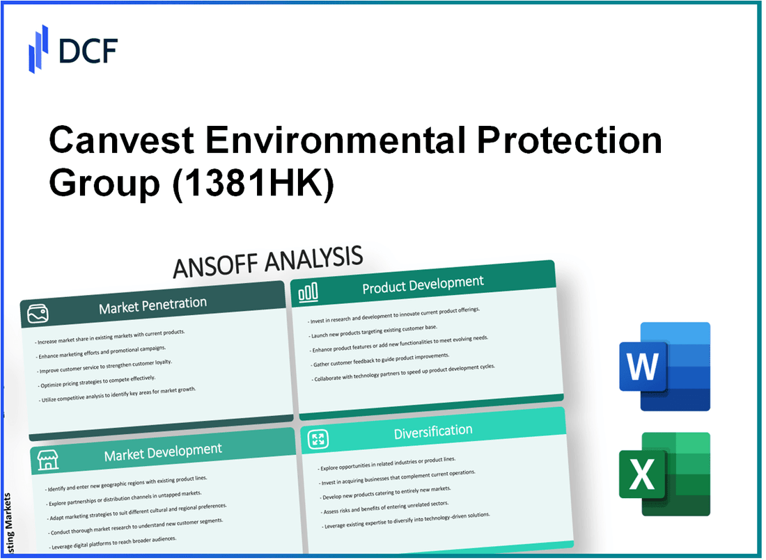 Canvest Environmental Protection Group Company Limited (1381.HK): Ansoff Matrix