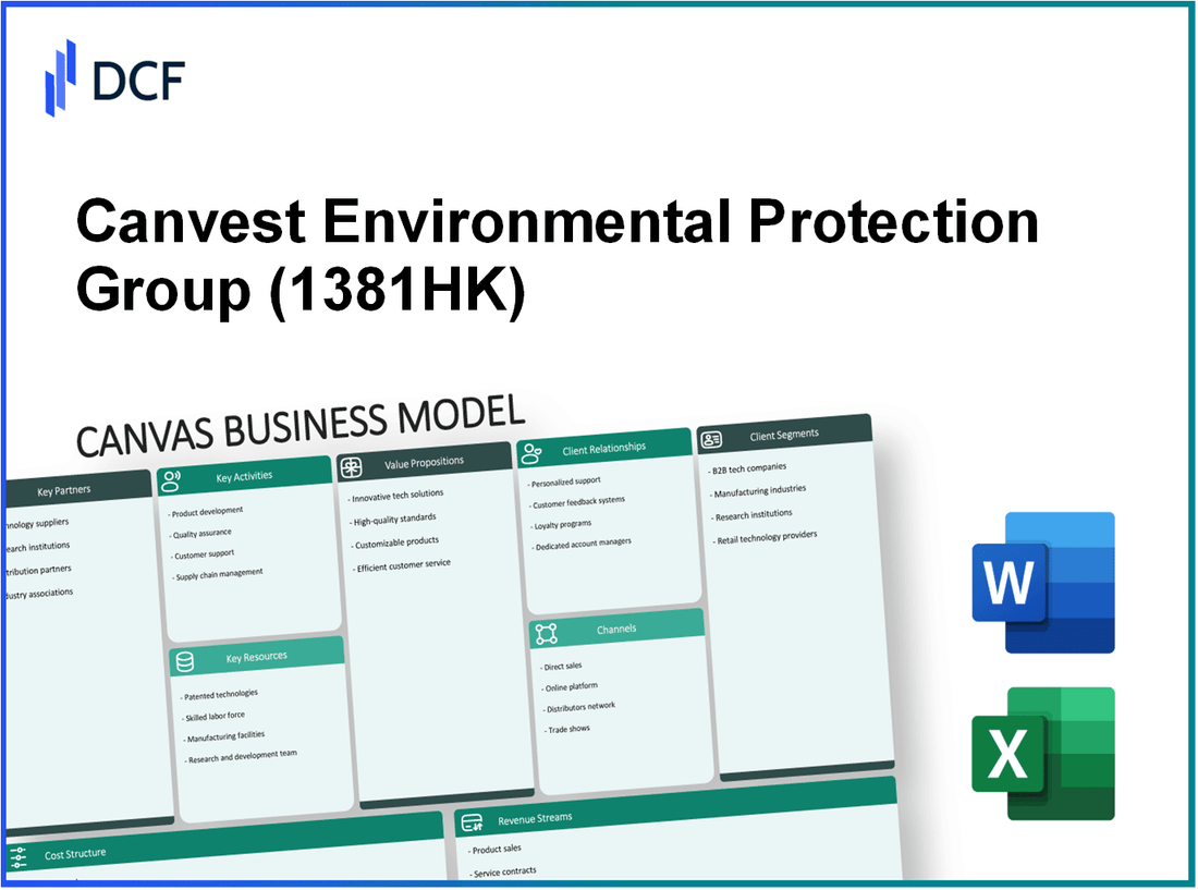 Canvest Environmental Protection Group Company Limited (1381.HK): Canvas Business Model