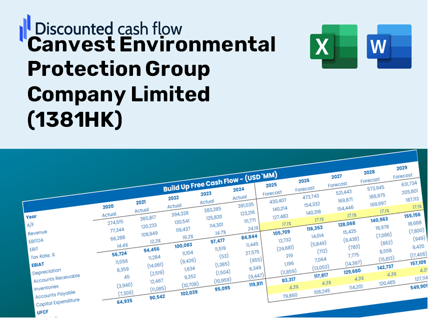 Canvest Environmental Protection Group Company Limited (1381HK) DCF Valuation