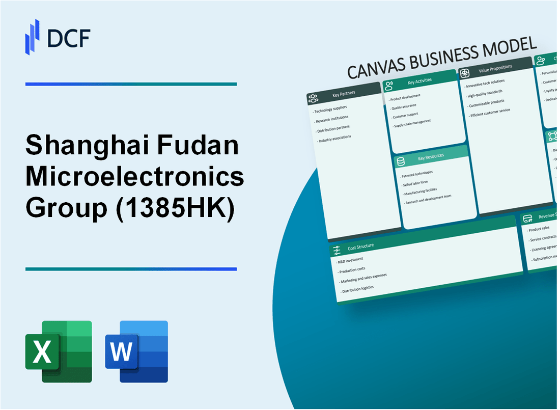 Shanghai Fudan Microelectronics Group Company Limited (1385.HK): Canvas Business Model