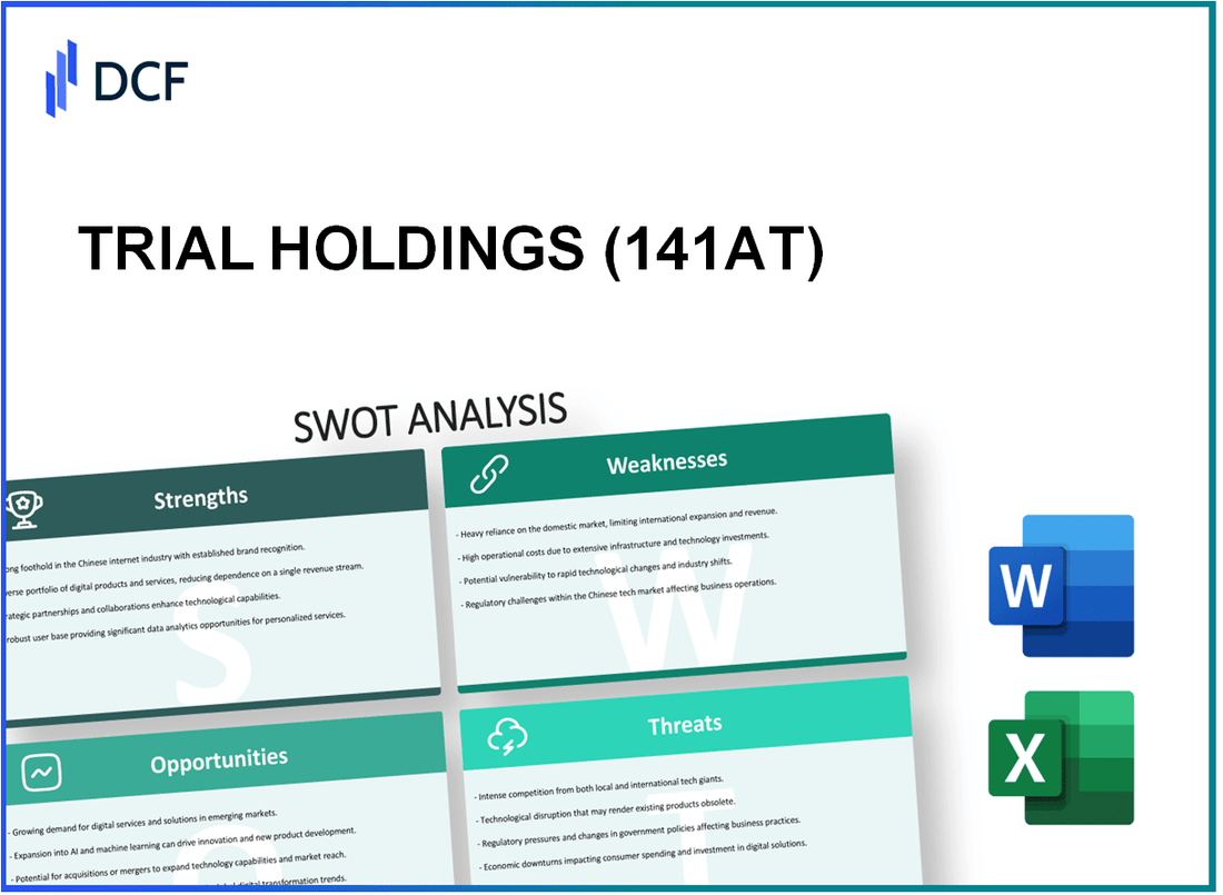 TRIAL HOLDINGS INC (141A.T): SWOT Analysis