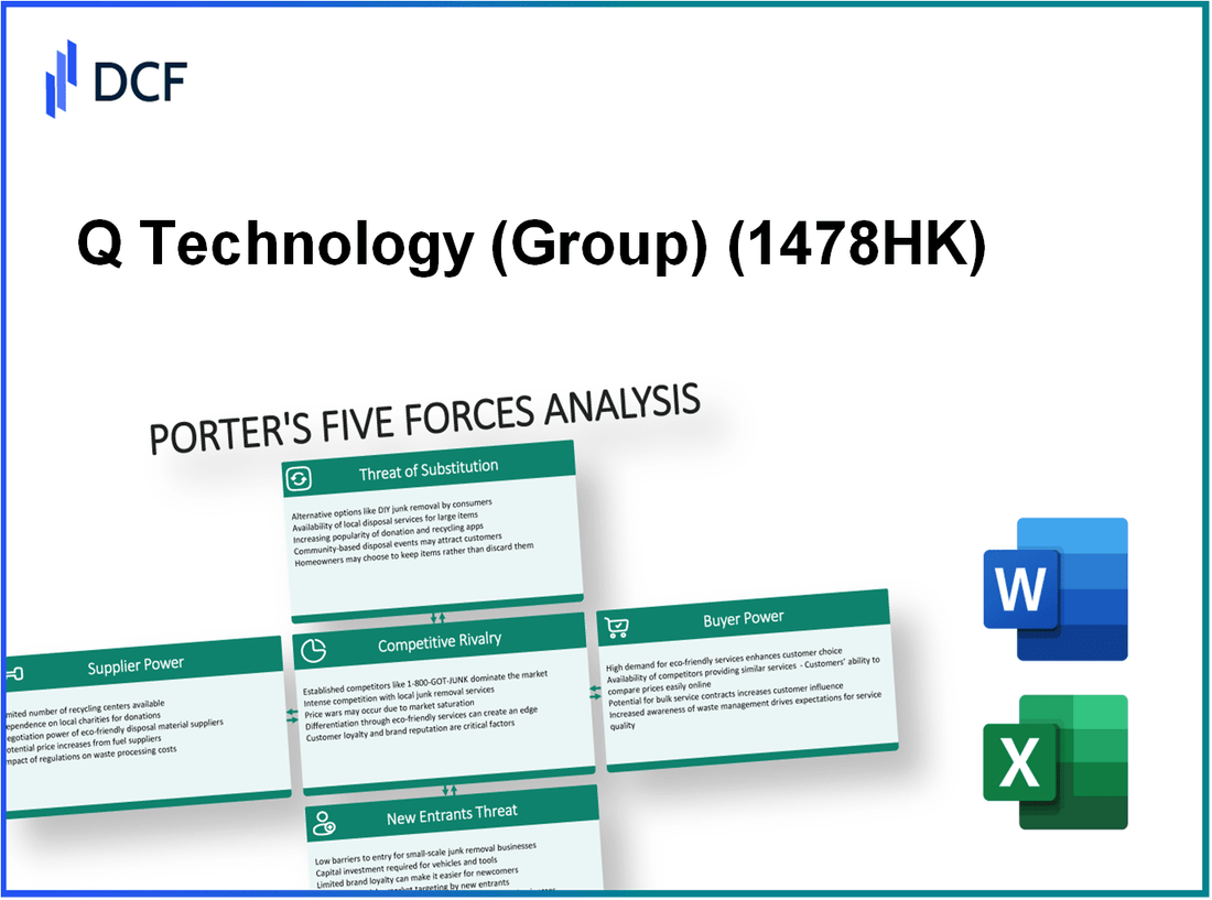 Q Technology (1478.HK): Porter's 5 Forces Analysis