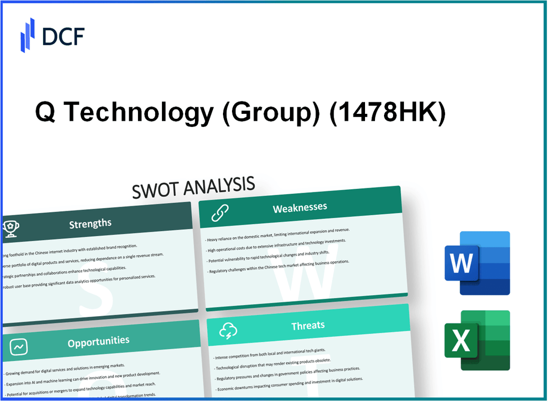 Q Technology Company Limited (1478.HK): SWOT Analysis