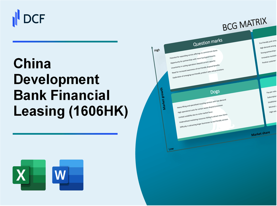 China Development Bank Financial Leasing Co., Ltd. (1606.HK): BCG Matrix
