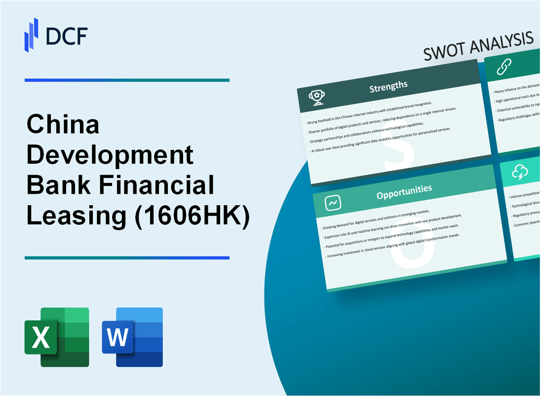 China Development Bank Financial Leasing Co., Ltd. (1606.HK): SWOT Analysis