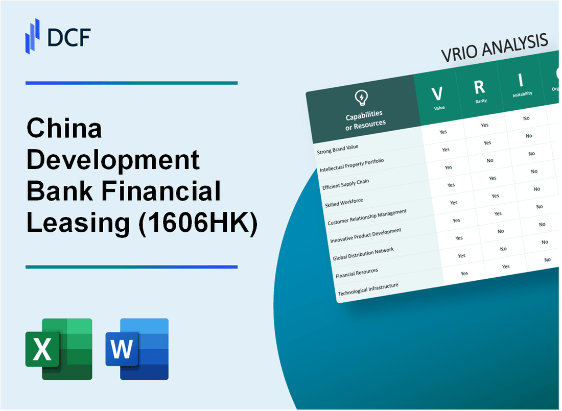China Development Bank Financial Leasing Co., Ltd. (1606.HK): VRIO Analysis