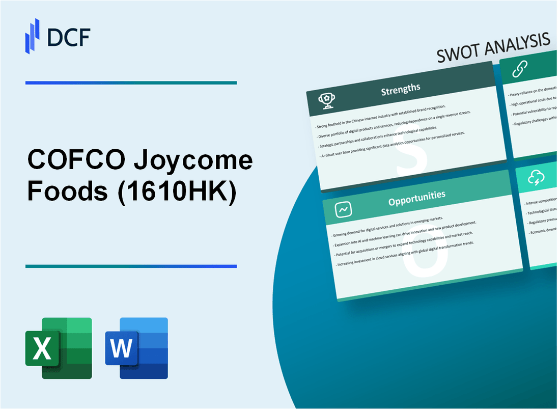 COFCO Joycome Foods Limited (1610.HK): SWOT Analysis