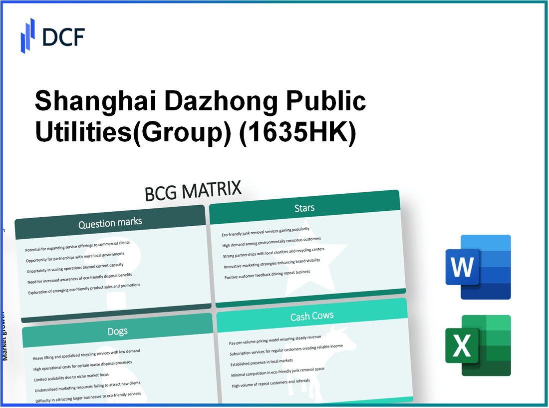 Shanghai Dazhong Public Utilities Co.,Ltd. (1635.HK): BCG Matrix