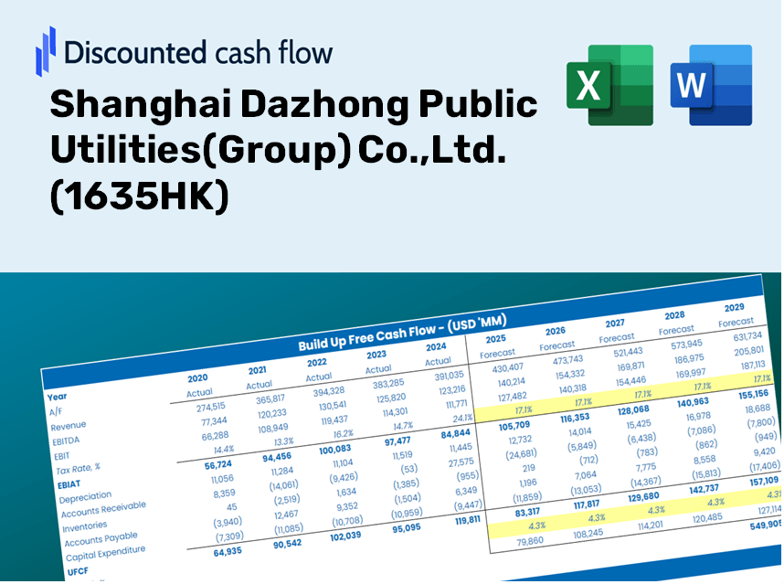 Shanghai Dazhong Public Utilities(Group) Co.,Ltd. (1635HK) DCF Valuation