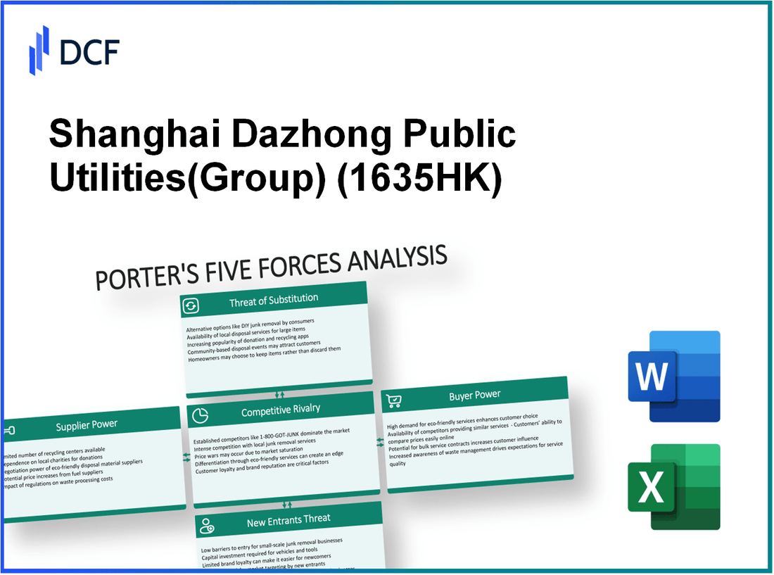 Shanghai Dazhong Public Utilities (1635.HK): Porter's 5 Forces Analysis