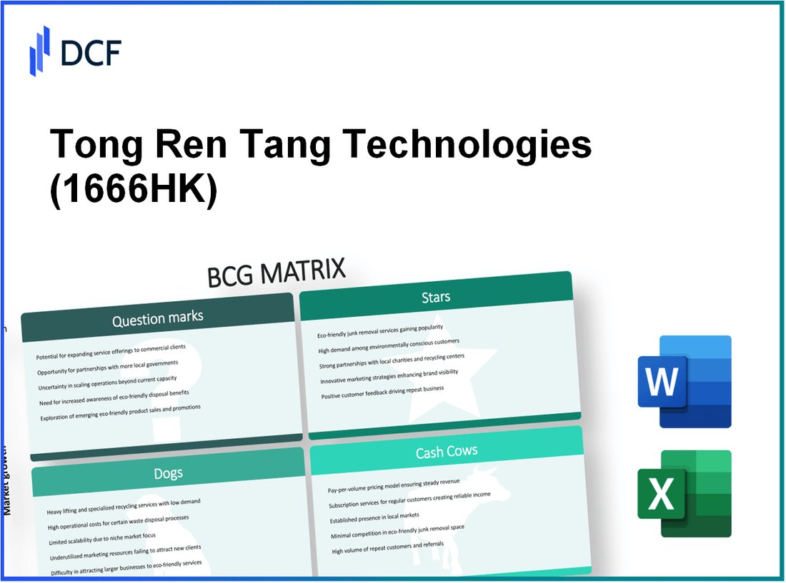 Tong Ren Tang Technologies Co. Ltd. (1666.HK): BCG Matrix