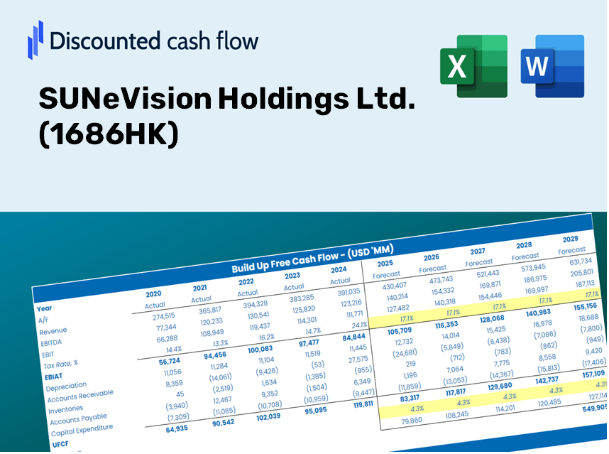 SUNeVision Holdings Ltd. (1686HK) DCF Valuation