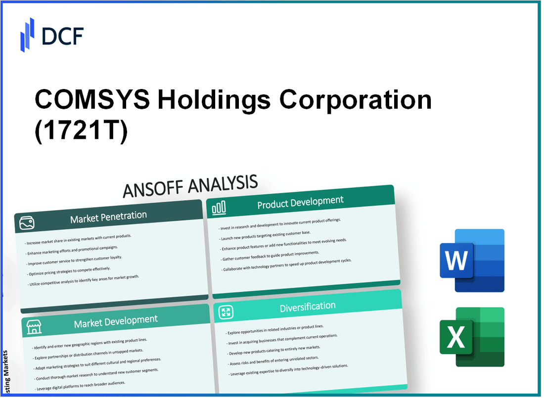 COMSYS Holdings Corporation (1721.T): Ansoff Matrix