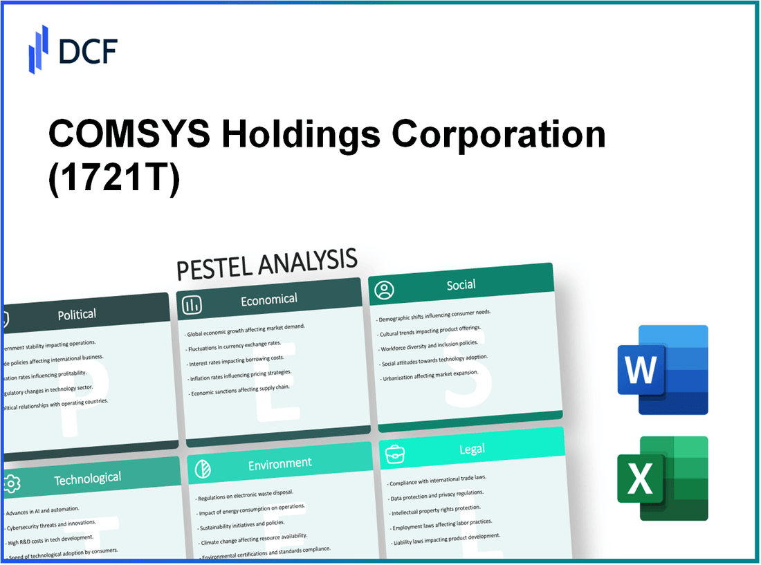 COMSYS Holdings Corporation (1721.T): PESTEL Analysis