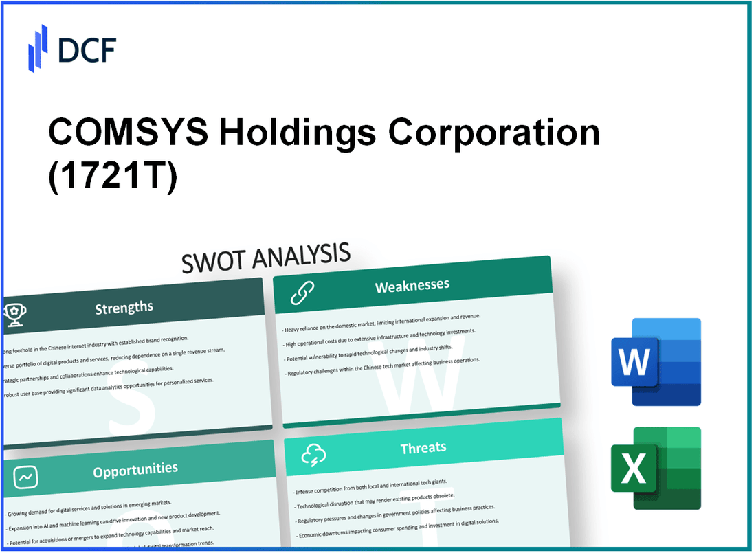 COMSYS Holdings Corporation (1721.T): SWOT Analysis
