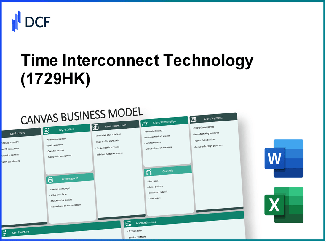 Time Interconnect Technology Limited (1729.HK): Canvas Business Model