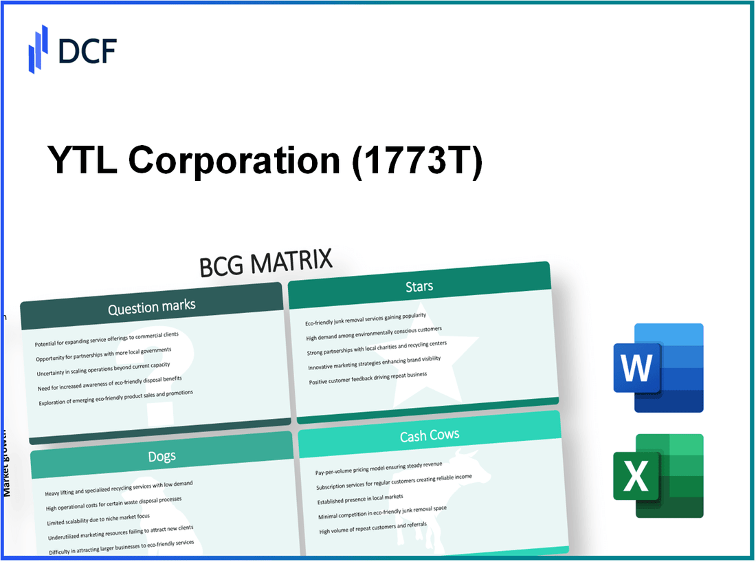 YTL Corporation Berhad (1773.T): BCG Matrix