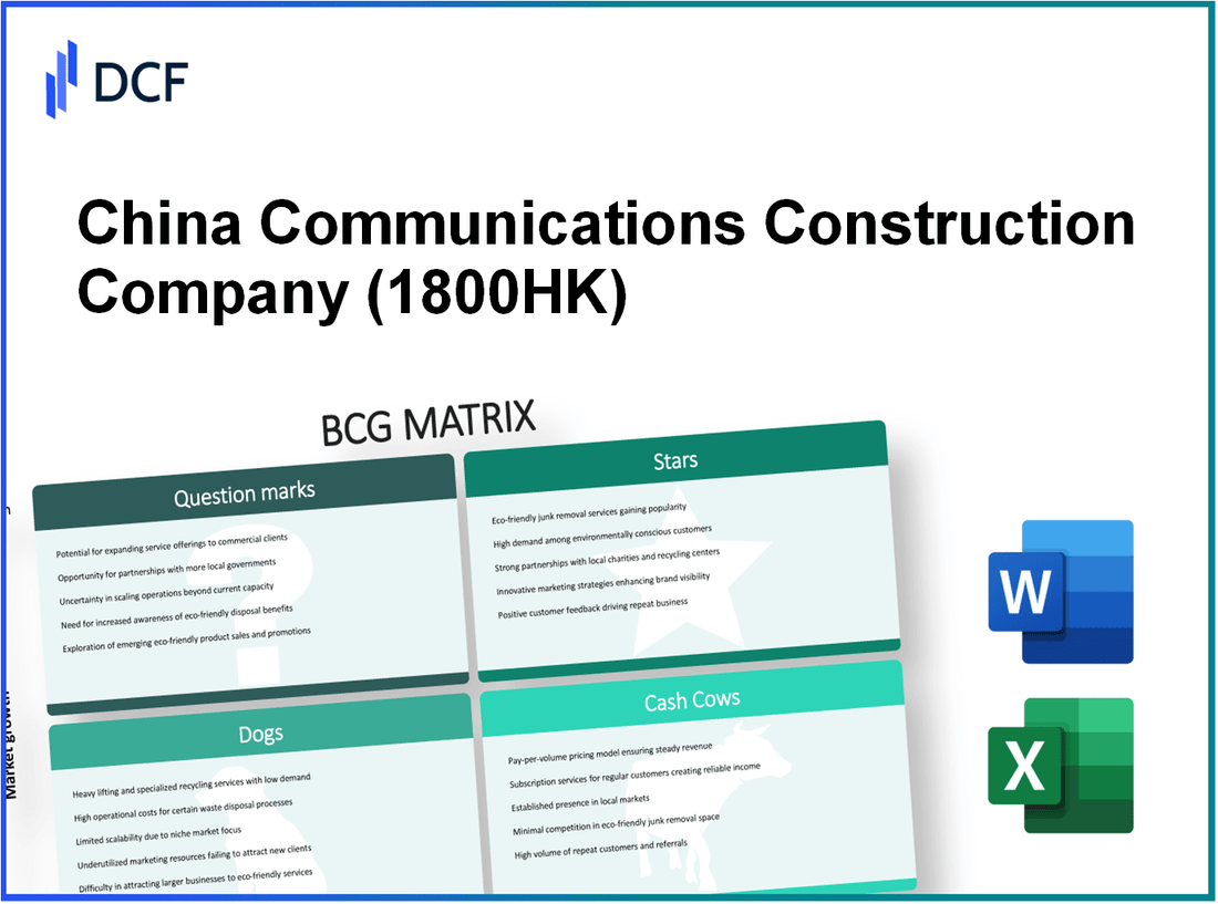 China Communications Construction Company Limited (1800.HK): BCG Matrix