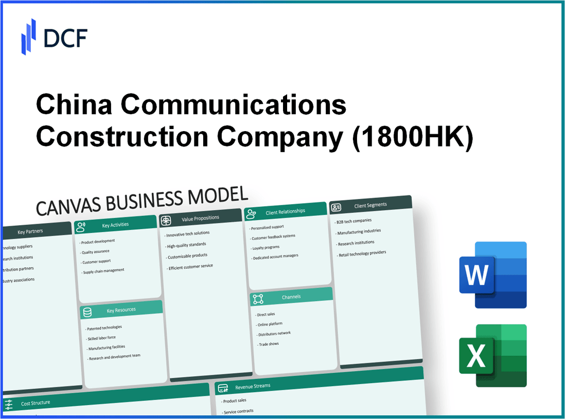 China Communications Construction Company Limited (1800.HK): Canvas Business Model