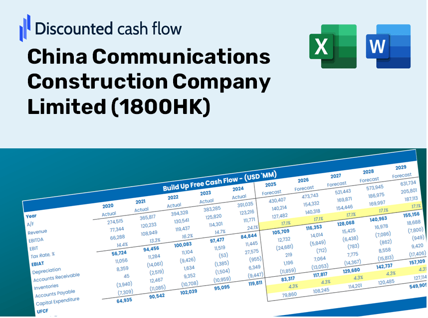 China Communications Construction Company Limited (1800HK) DCF Valuation