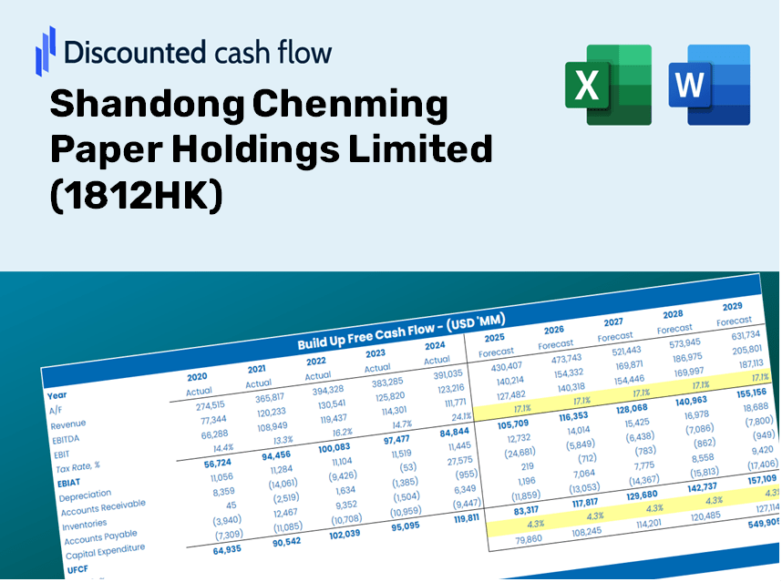 Shandong Chenming Paper Holdings Limited (1812HK) DCF Valuation