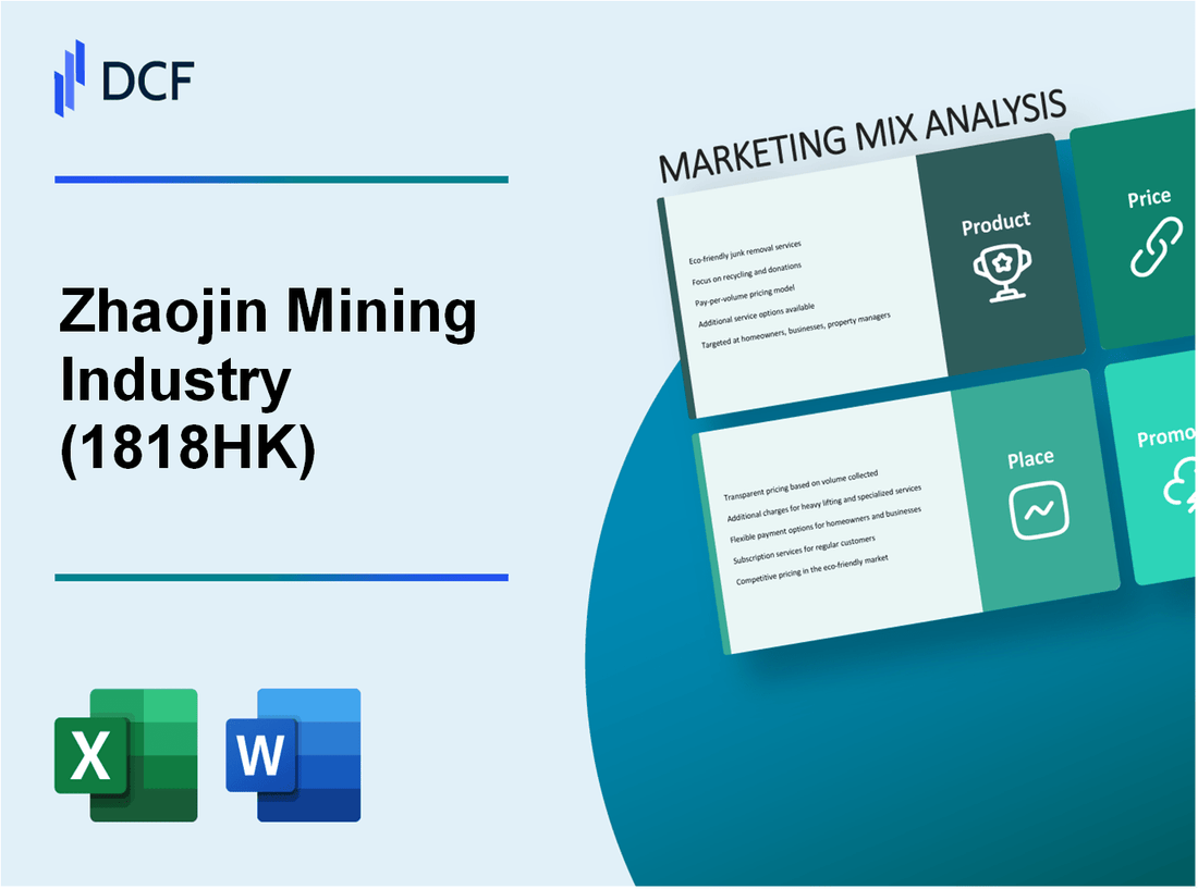 Zhaojin Mining Industry Company Limited (1818.HK): Marketing Mix Analysis