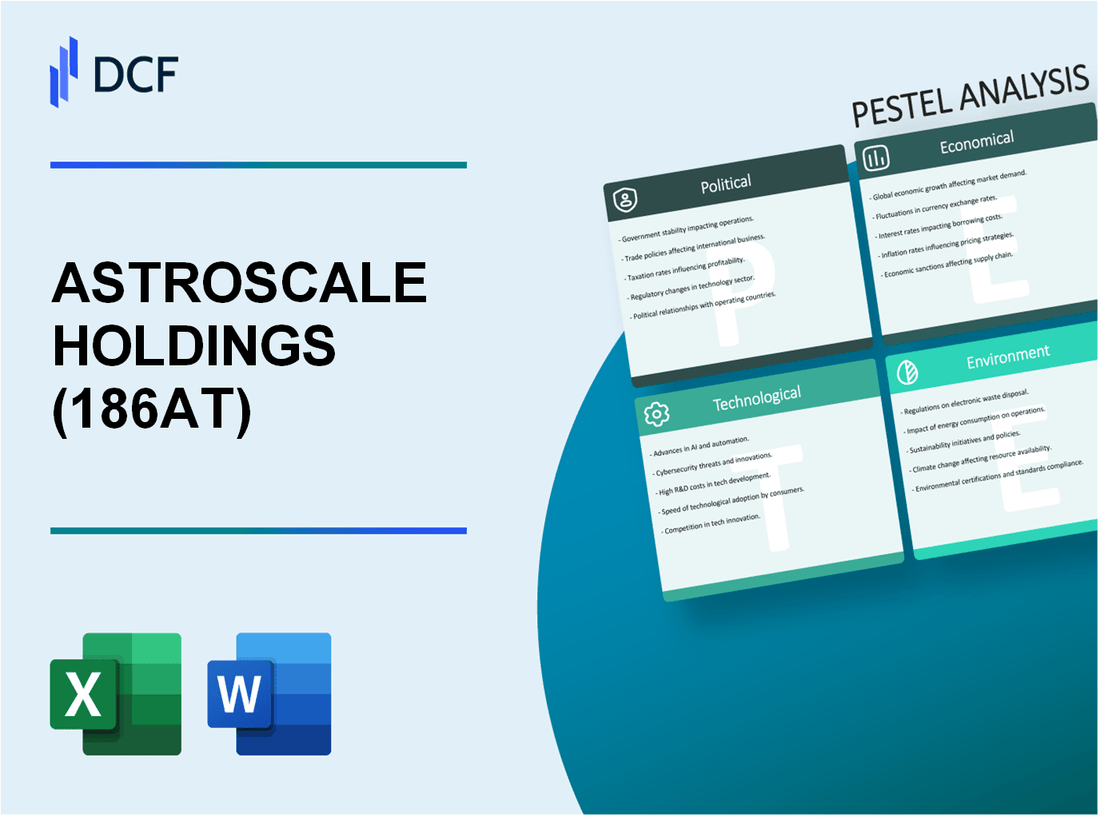 ASTROSCALE HOLDINGS INC (186A.T): PESTEL Analysis