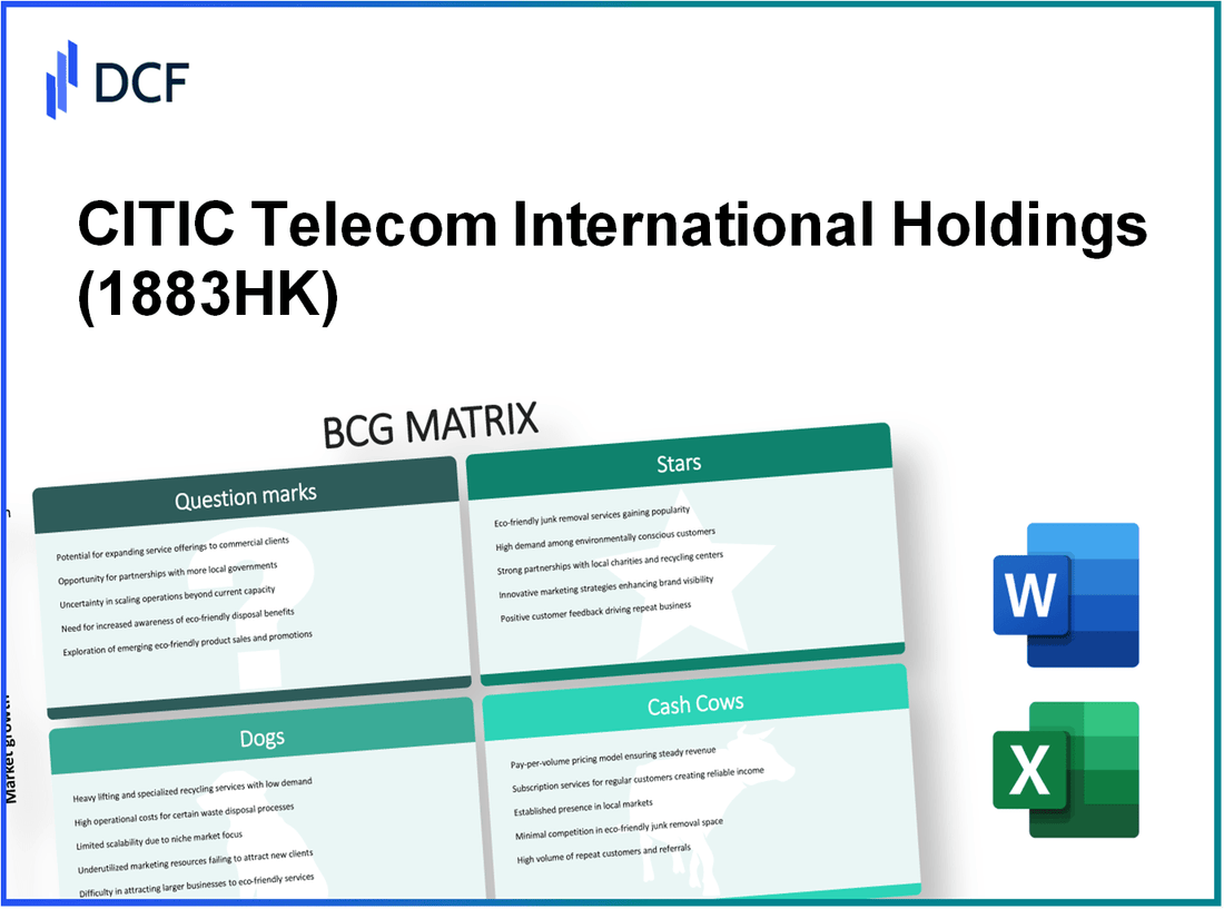 CITIC Telecom International Holdings Limited (1883.HK): BCG Matrix