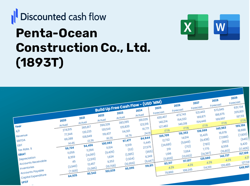 Penta-Ocean Construction Co., Ltd. (1893T) DCF Valuation