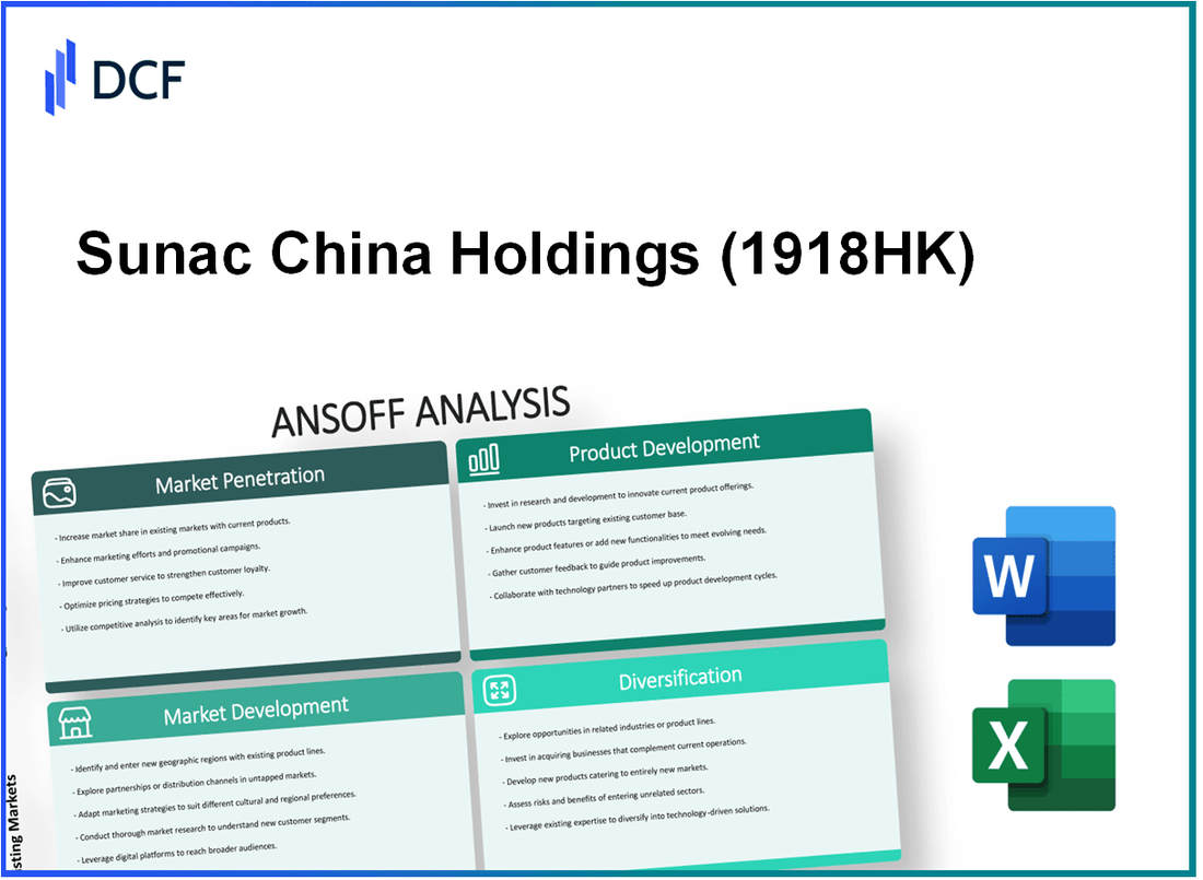 Sunac China Holdings Limited (1918.HK): Ansoff Matrix