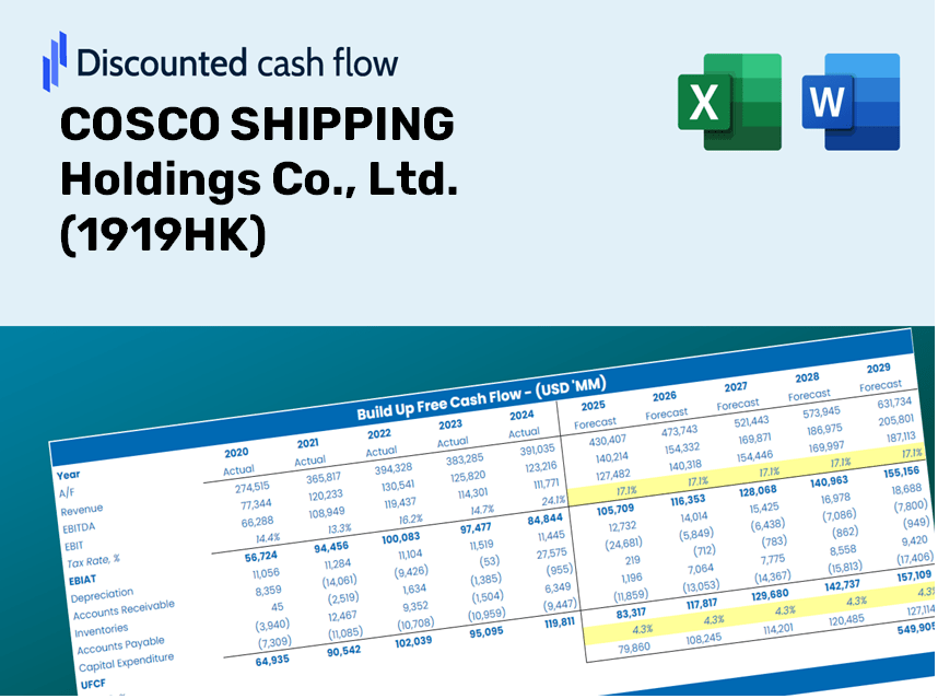 COSCO SHIPPING Holdings Co., Ltd. (1919HK) DCF Valuation
