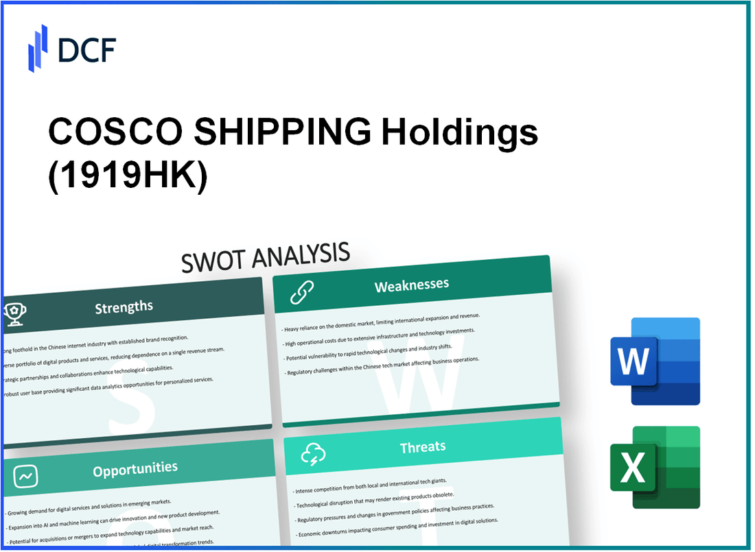 COSCO SHIPPING Holdings Co., Ltd. (1919.HK): SWOT Analysis