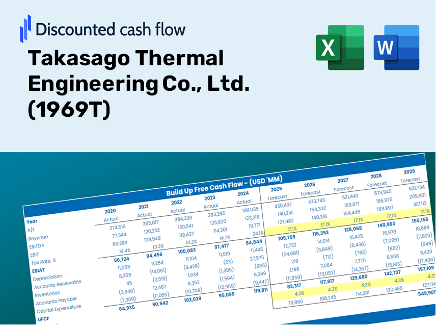 Takasago Thermal Engineering Co., Ltd. (1969T) DCF Valuation