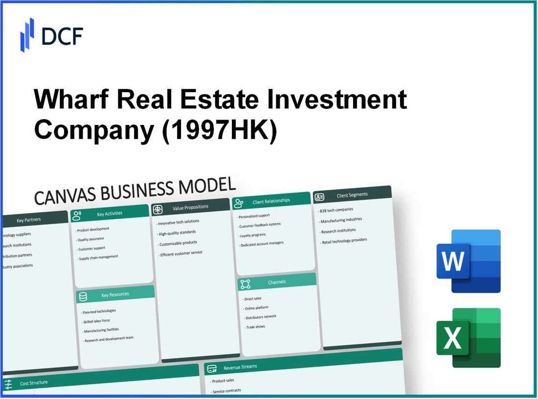 Wharf Real Estate Investment Company Limited (1997.HK): Canvas Business Model