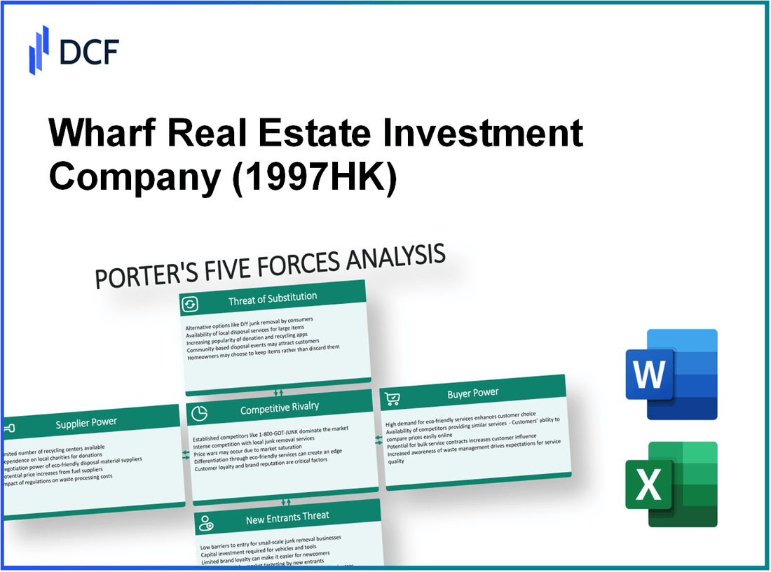 Wharf Real Estate Investment Company (1997.HK): Porter's 5 Forces Analysis