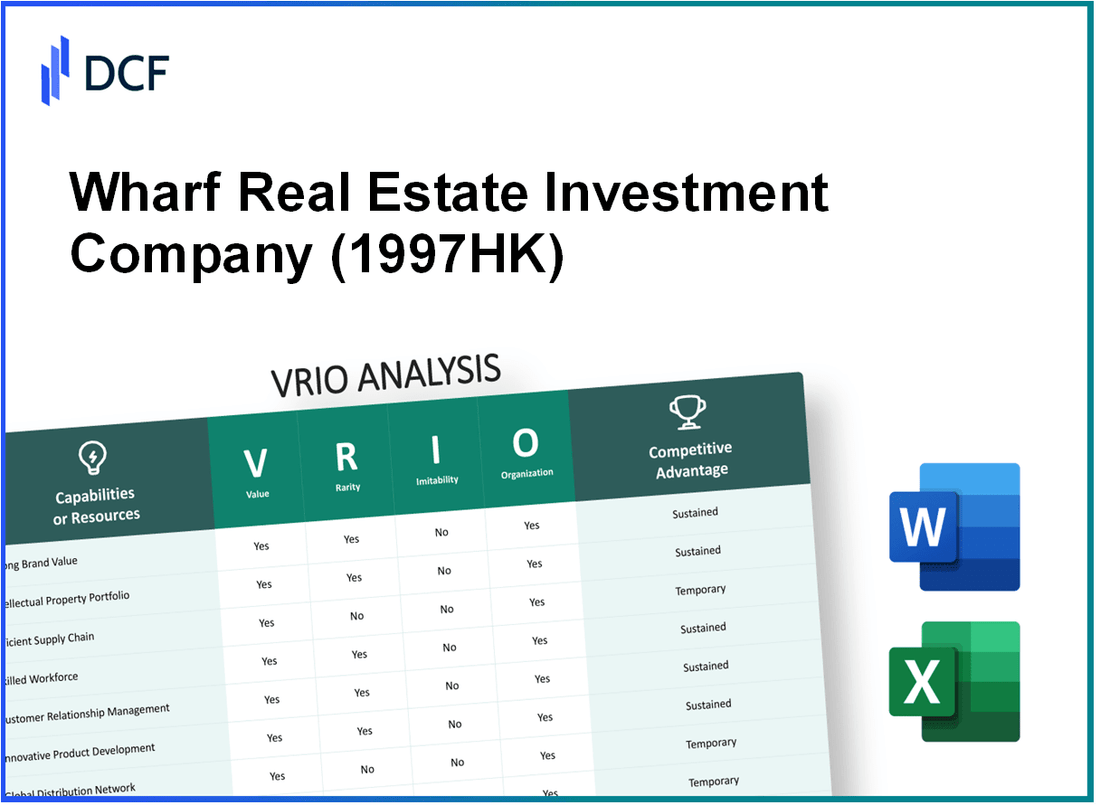 Wharf Real Estate Investment Company Limited (1997.HK): VRIO Analysis
