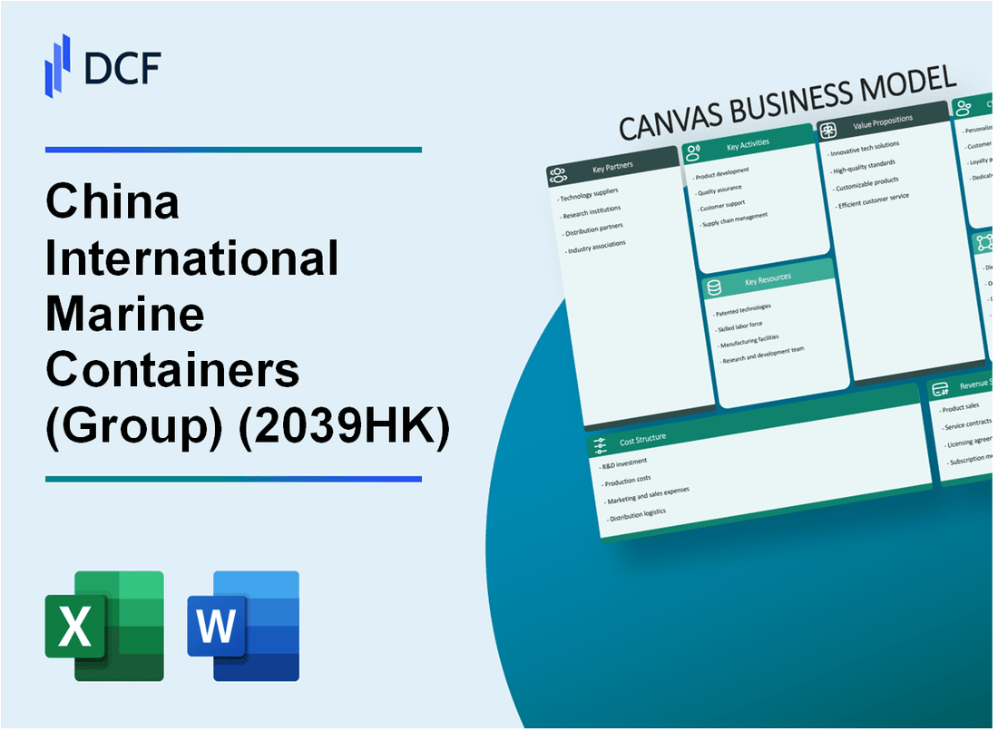 China International Marine Containers Co., Ltd. (2039.HK): Canvas Business Model