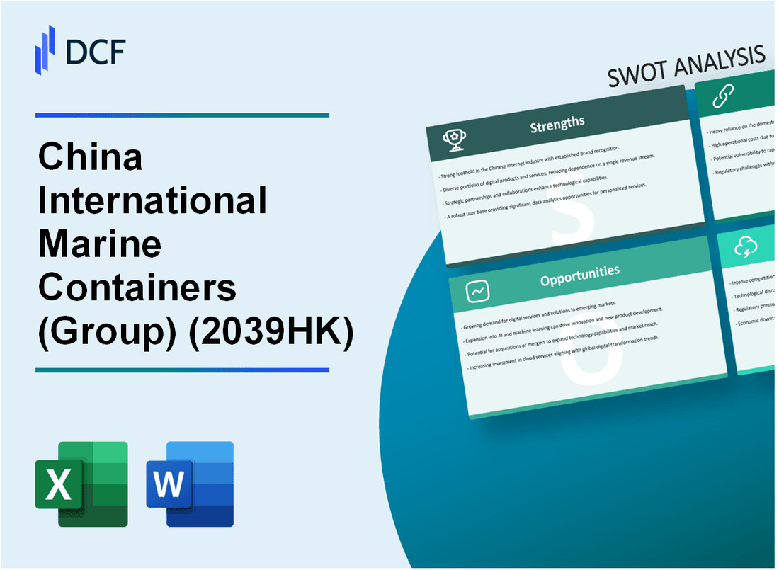 China International Marine Containers Co., Ltd. (2039.HK): SWOT Analysis