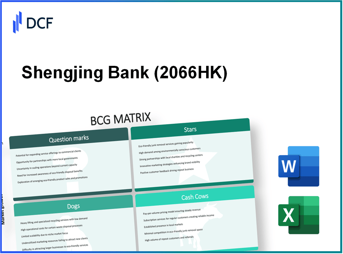 Shengjing Bank Co., Ltd. (2066.HK): BCG Matrix
