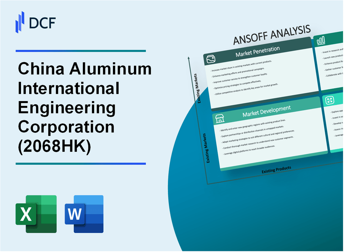 China Aluminum International Engineering Corporation Limited (2068.HK): Ansoff Matrix