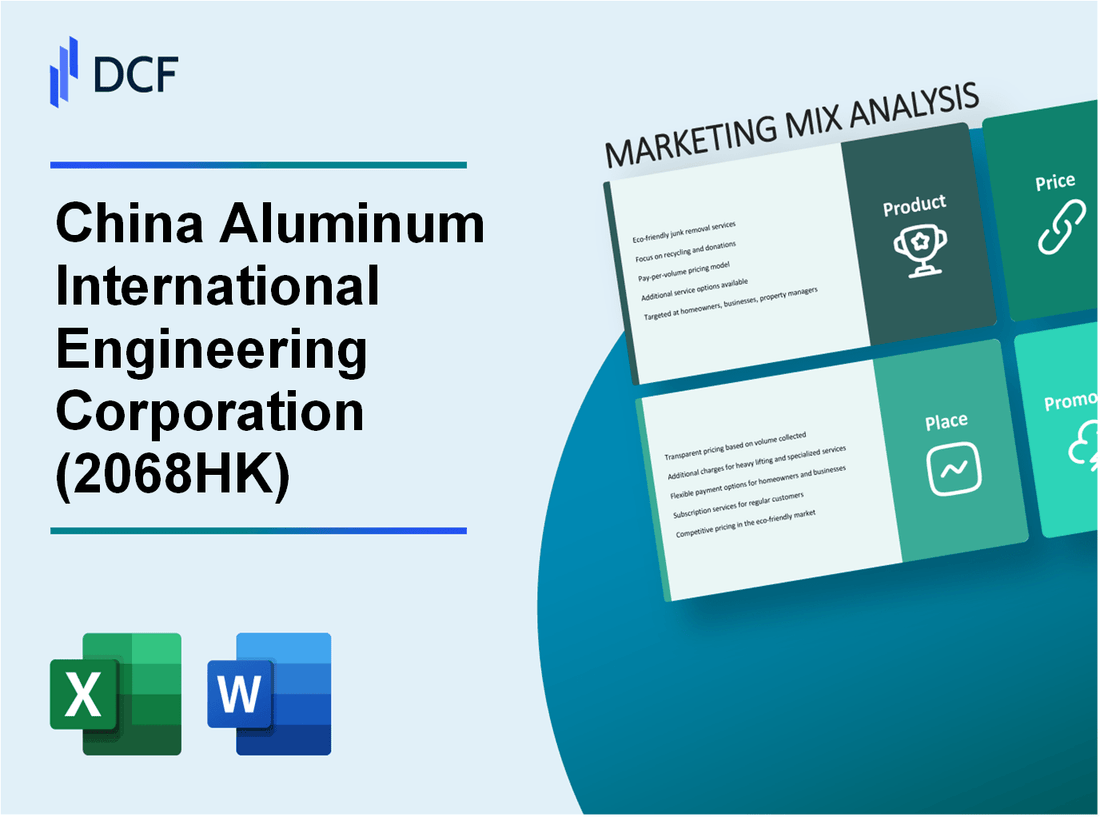 China Aluminum International Engineering Corporation Limited (2068.HK): Marketing Mix Analysis