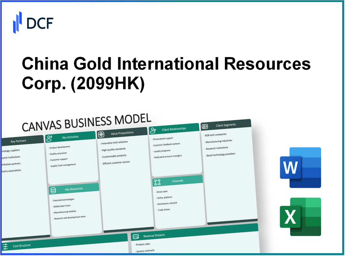China Gold International Resources Corp. Ltd. (2099.HK): Canvas Business Model