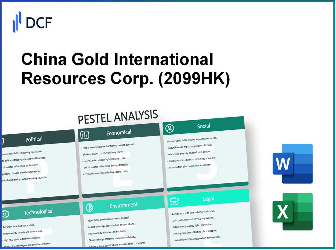 China Gold International Resources Corp. Ltd. (2099.HK): PESTEL Analysis