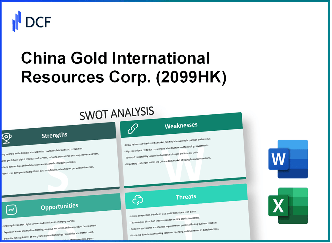 China Gold International Resources Corp. Ltd. (2099.HK): SWOT Analysis