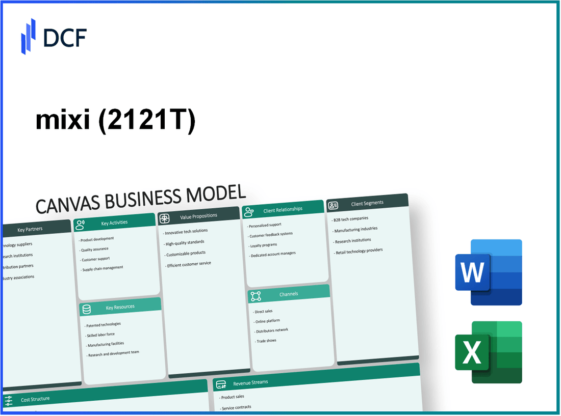 mixi, Inc. (2121.T): Canvas Business Model