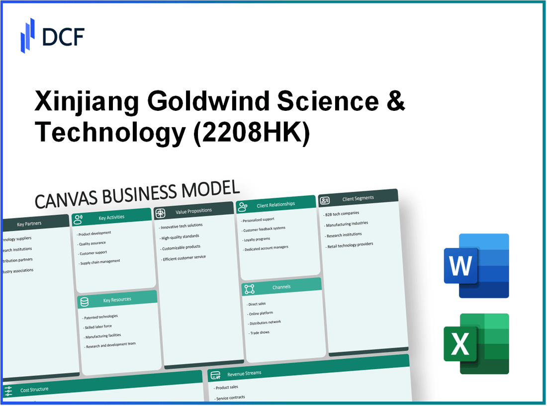 Xinjiang Goldwind Science & Technology Co., Ltd. (2208.HK): Canvas Business Model