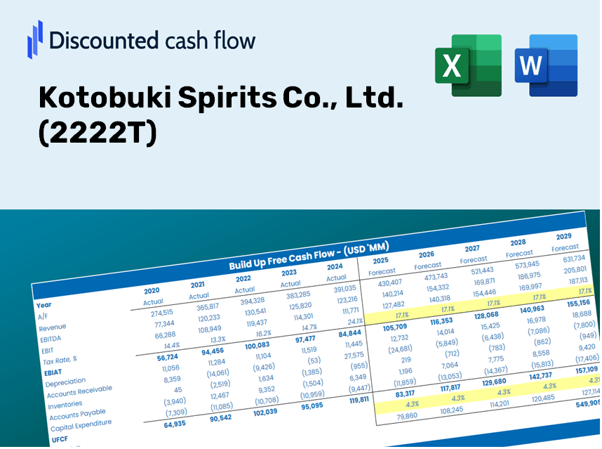 Kotobuki Spirits Co., Ltd. (2222T) DCF Valuation